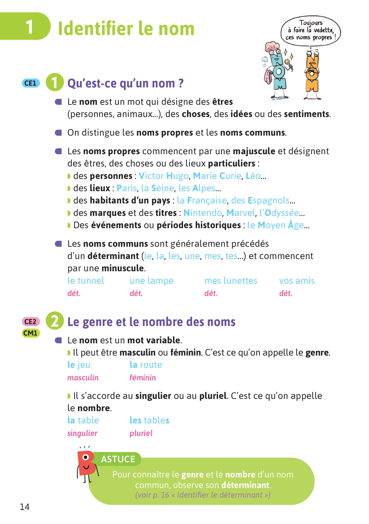 Bescherelle école - Français (CE1, CE2, CM1, CM2) - Nouvelle édition - Image 51