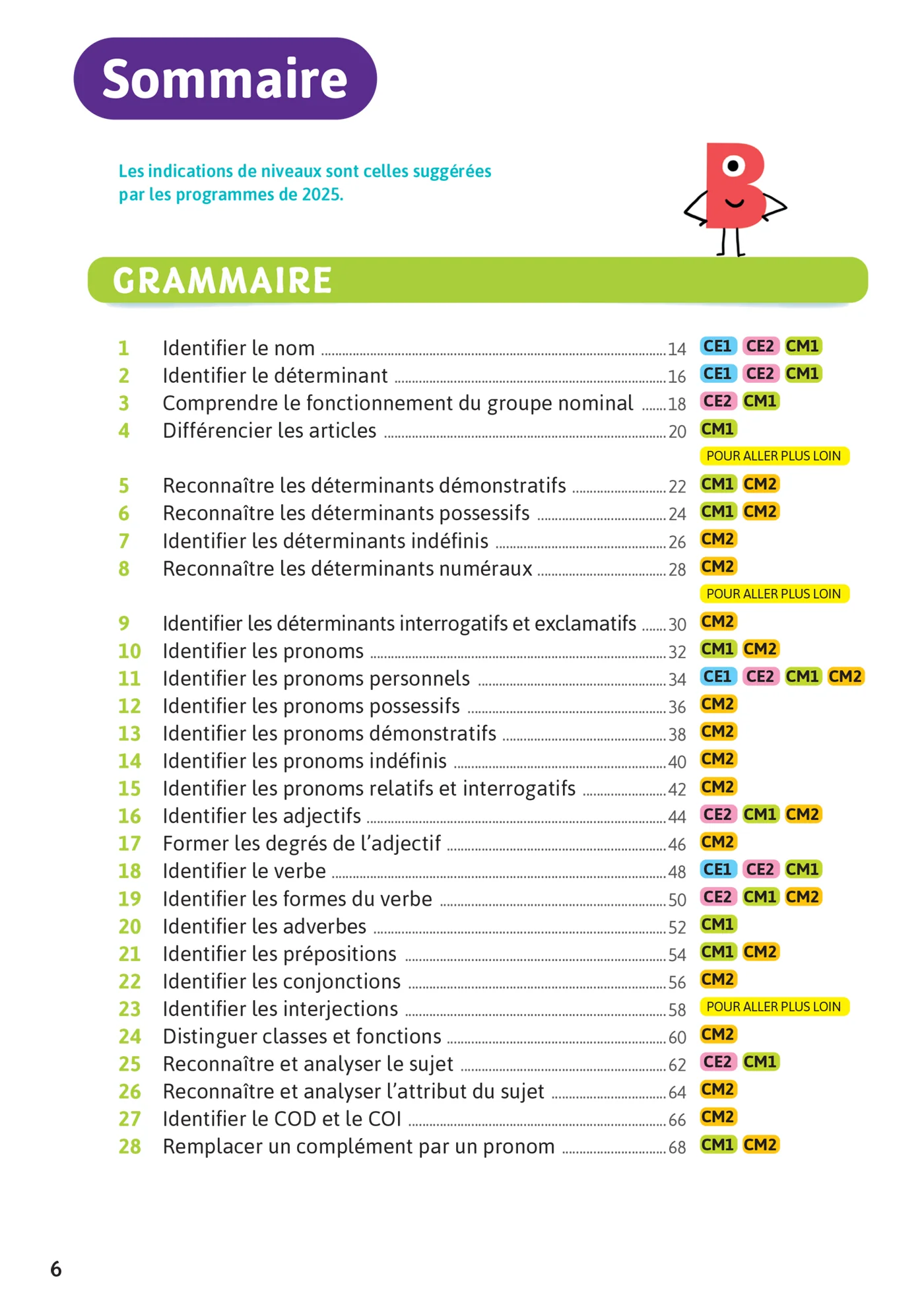 Bescherelle école - Français (CE1, CE2, CM1, CM2) - Nouvelle édition - Image 63