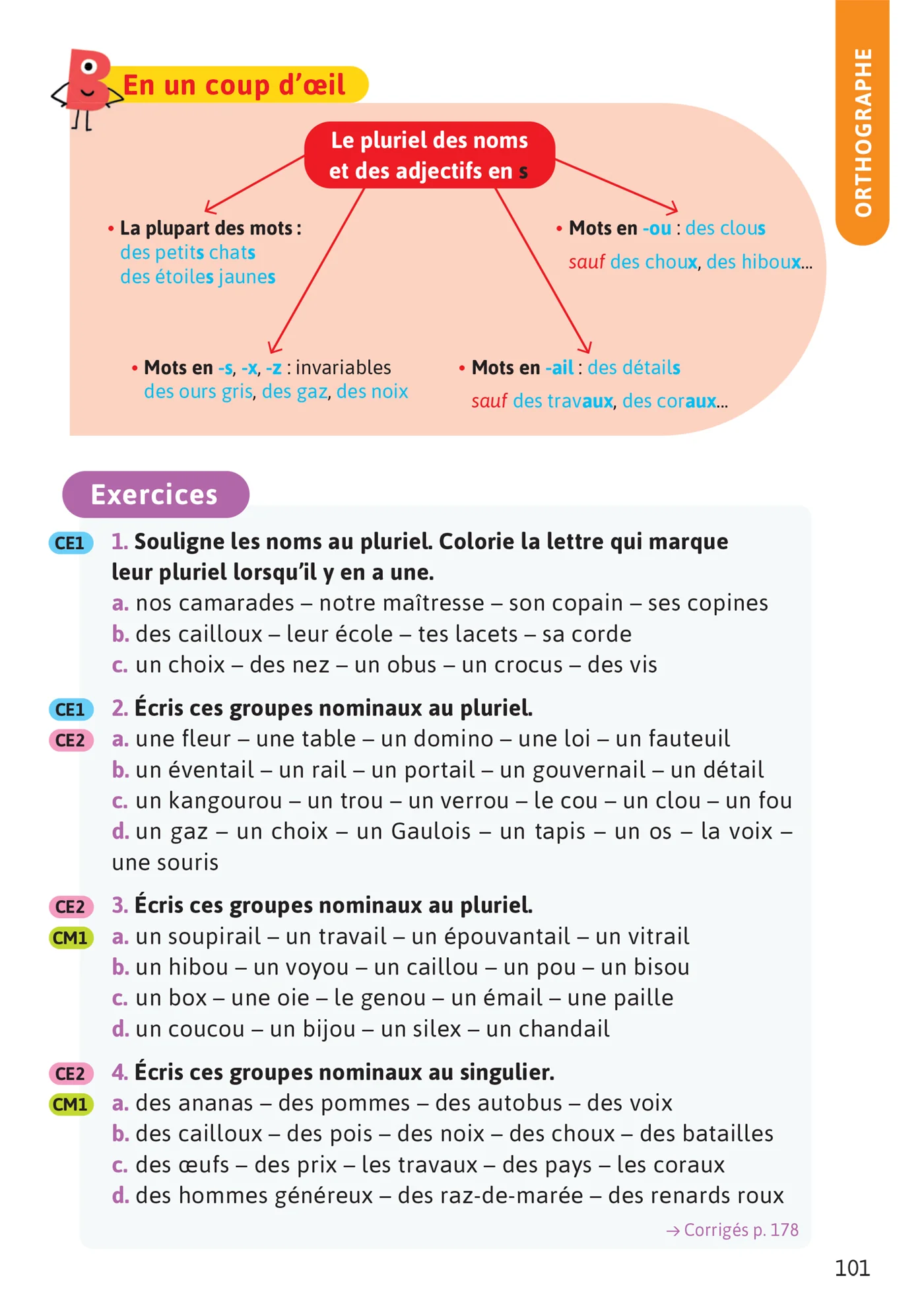 Bescherelle école - Français (CE1, CE2, CM1, CM2) - Nouvelle édition - Image 74