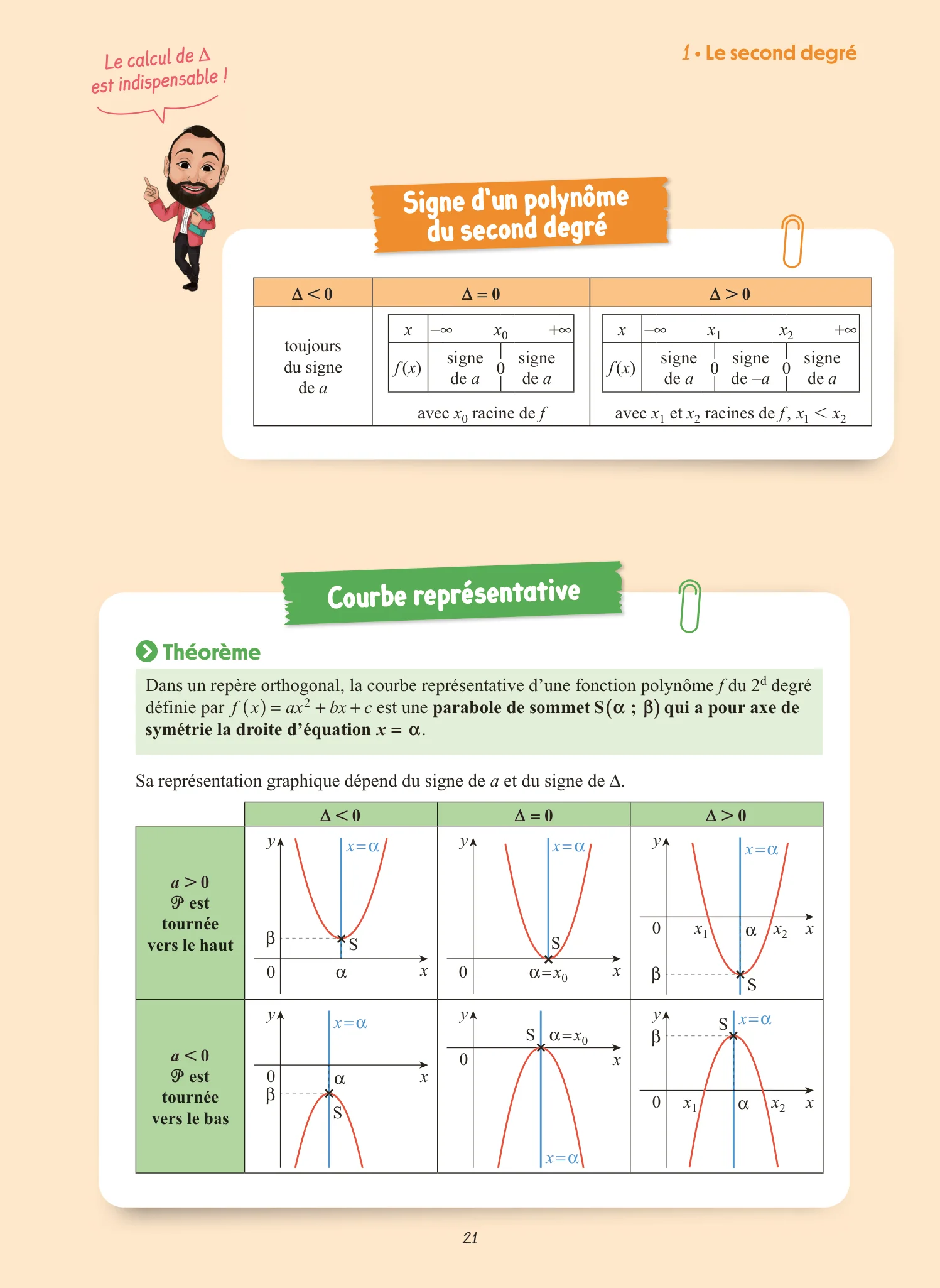 Réussir l'épreuve de Maths 1re spécialité avec Lucas - C'est simple ! - Image 11