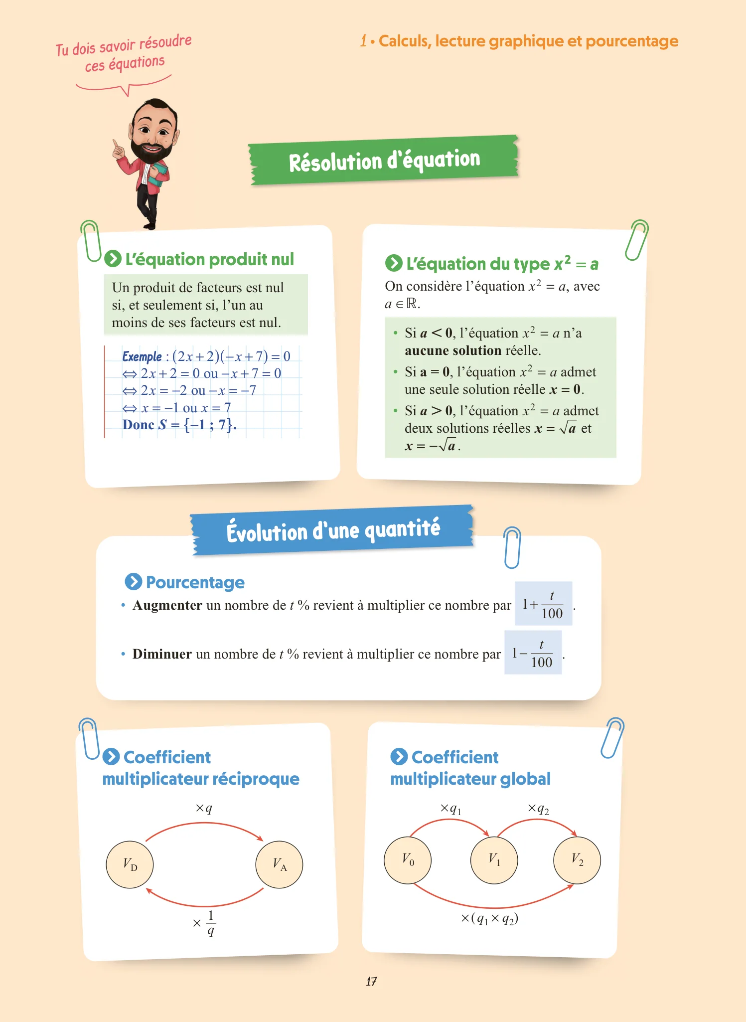 Réussir l'épreuve de Maths 1re tronc commun avec Lucas - C'est simple ! - Image 45