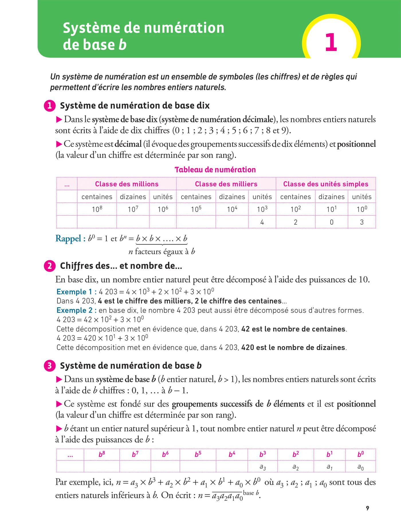 Hatier CRPE - Fiches de Maths - Epreuve écrite d'admissibilité - 2027 - L3 et M2 - Image 47