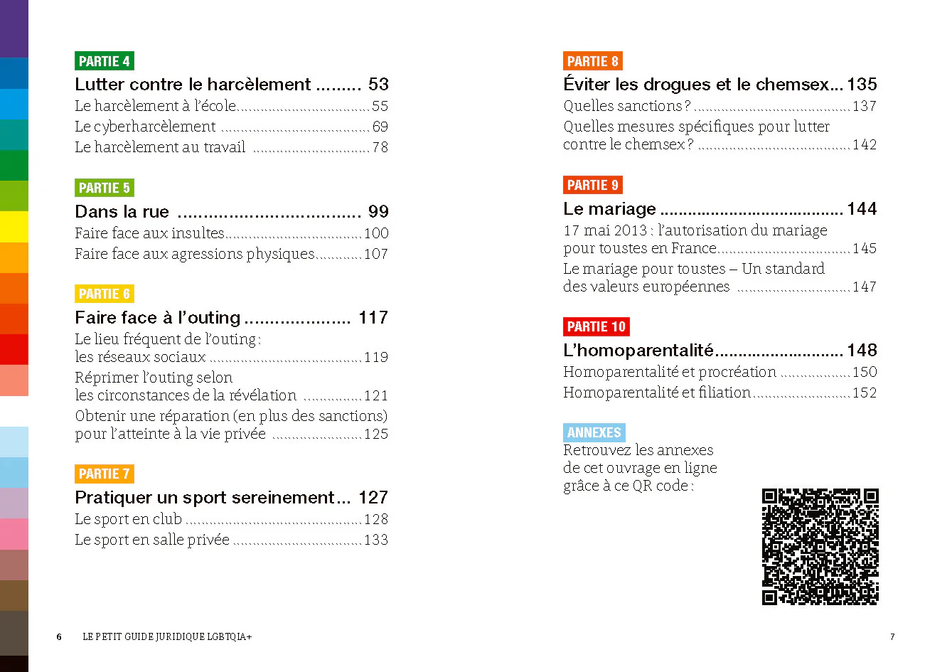 Le Petit Guide juridique LGBTQIA+ - Connaître ses droits et se protéger - Image 3