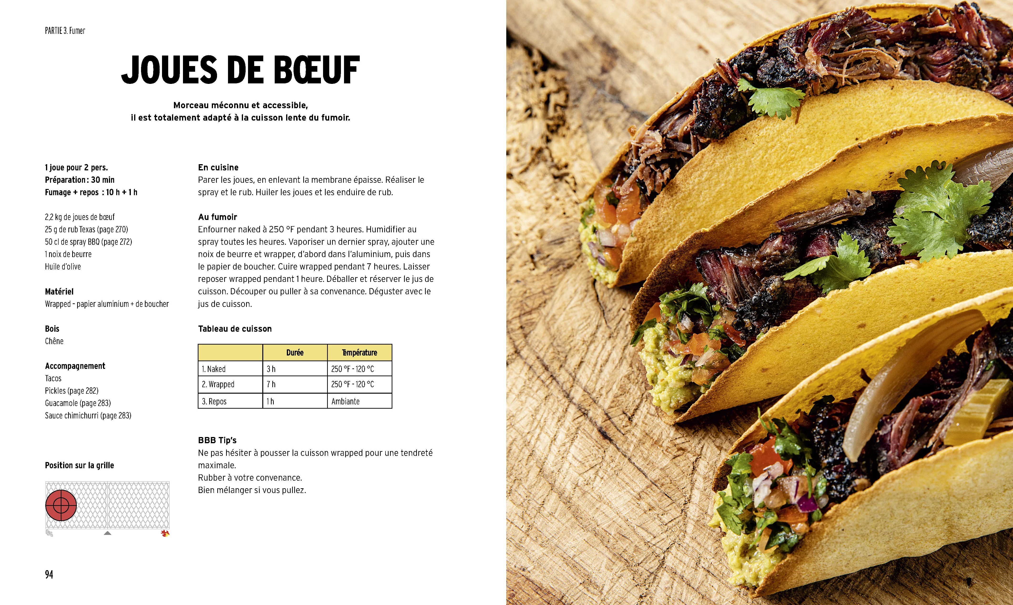 Fumaison pas à pas - Recettes et techniques du smoker - Image 17