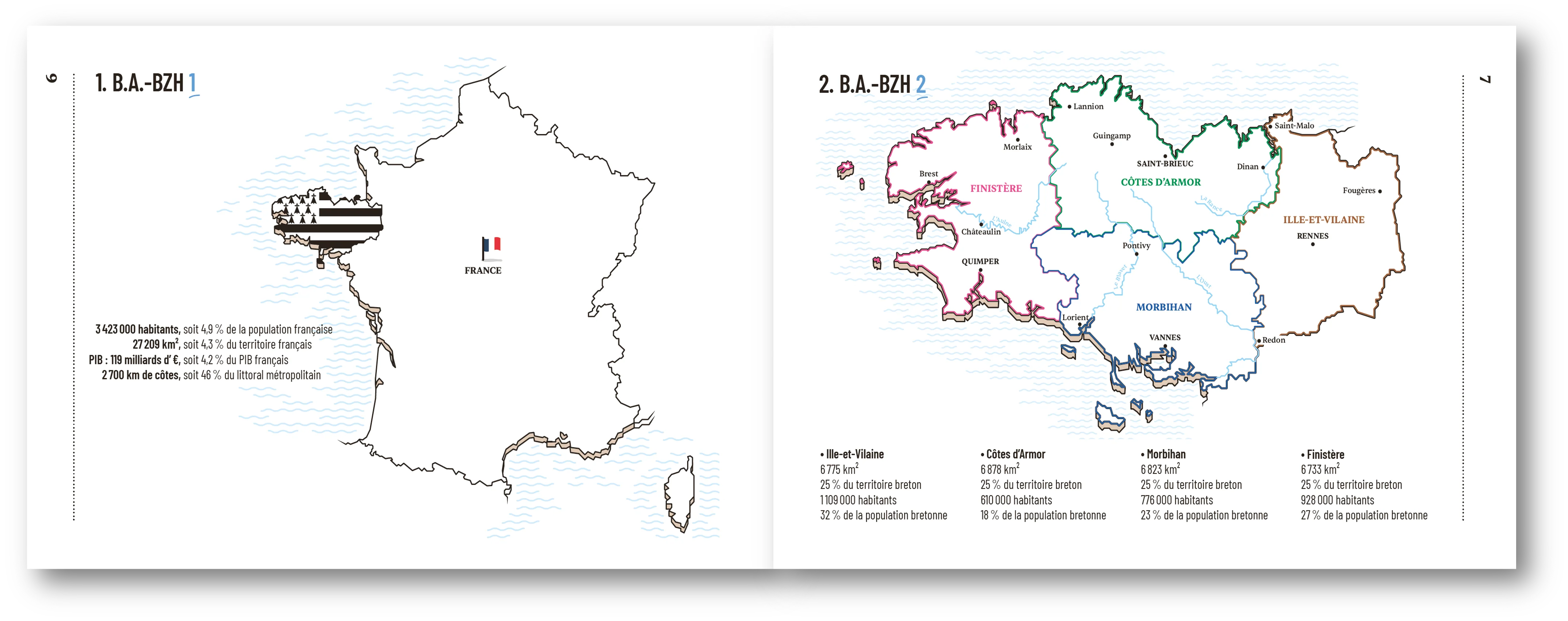 Bretagne - Petit précis futile et indispensable - Image 20