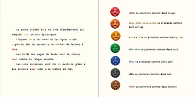 Capricieuse : Les Contes du Soir - Image 4
