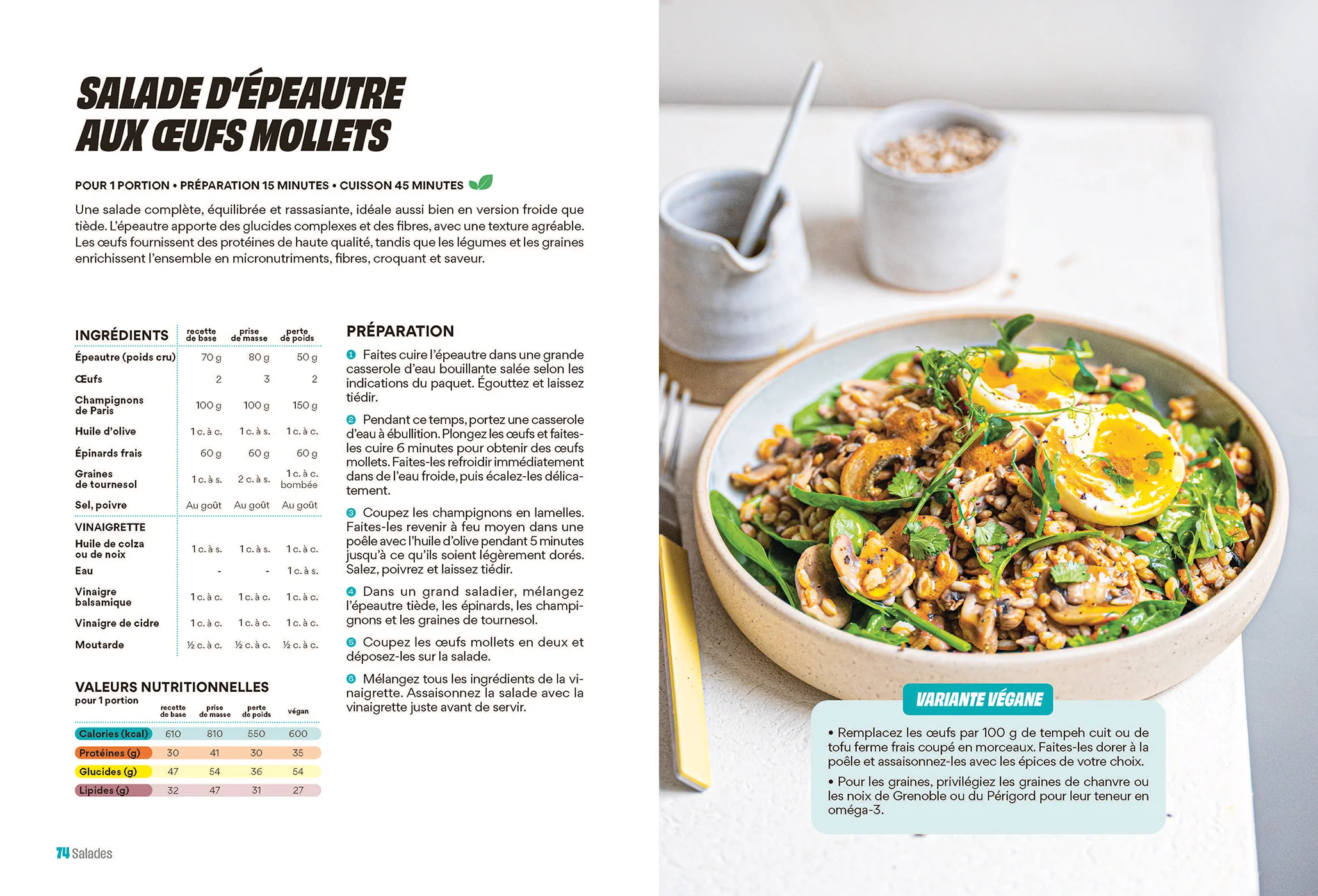 Les 100 recettes du sportif - Image 21