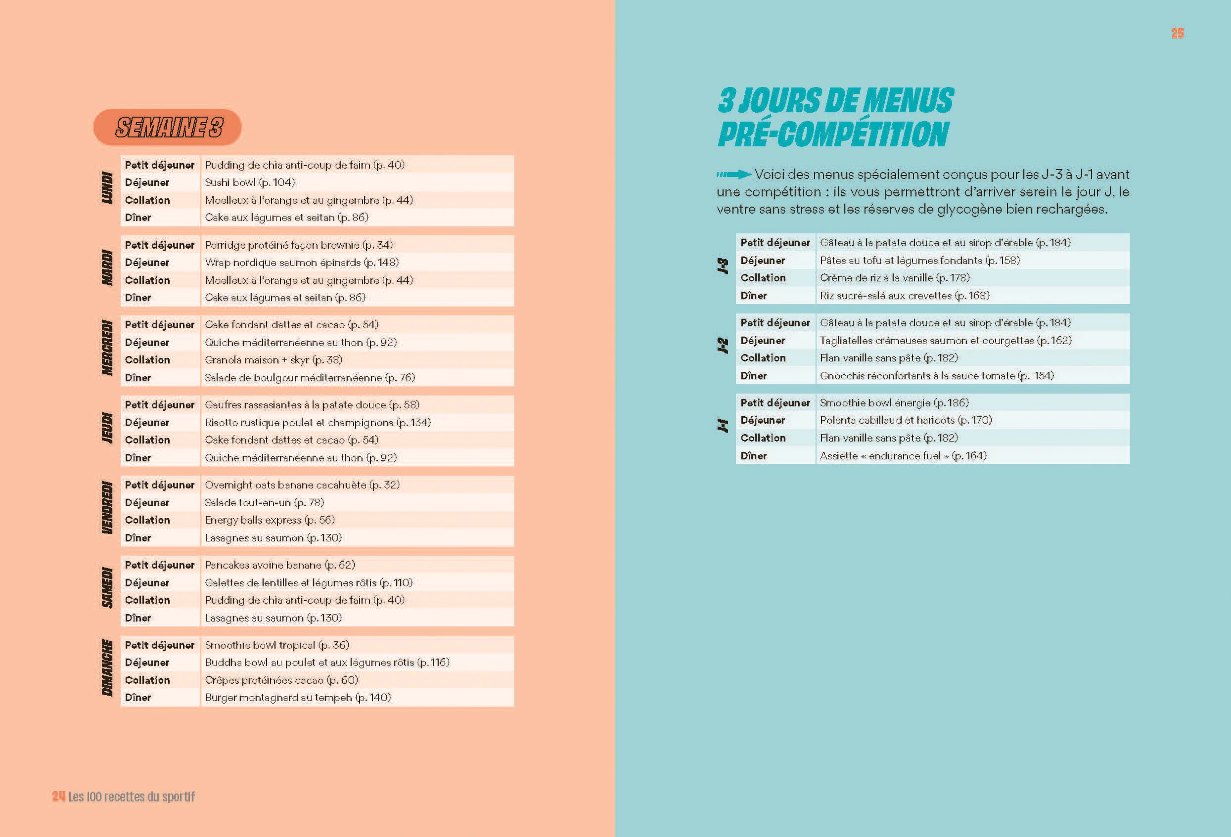 Les 100 recettes du sportif - Image 27
