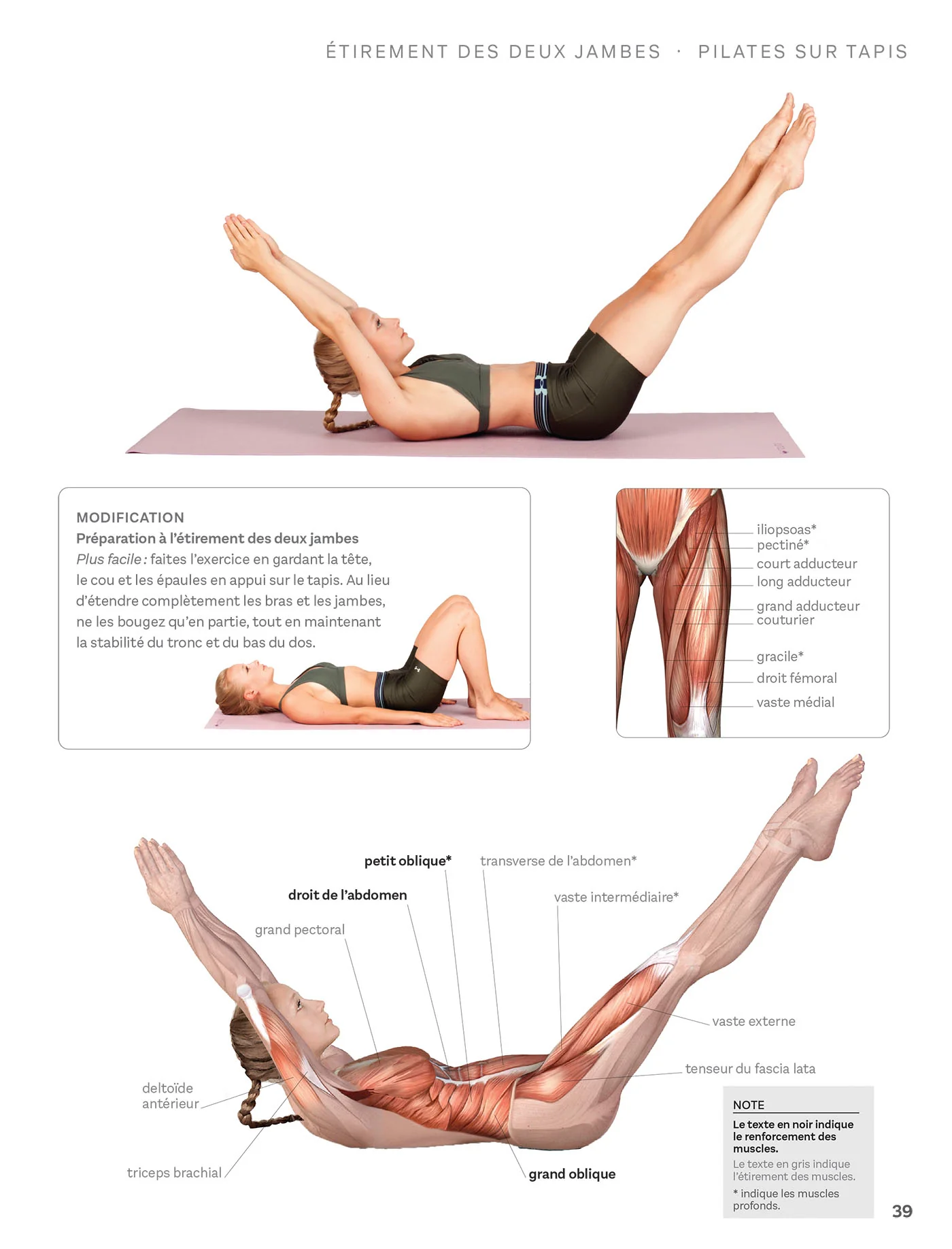 Exercices de Pilates pour débutants - Image 47