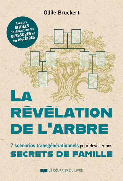 La révélation de l'arbre - 7 scénarios transgénérationnels pour dévoiler nos secrets de famille - Image 10