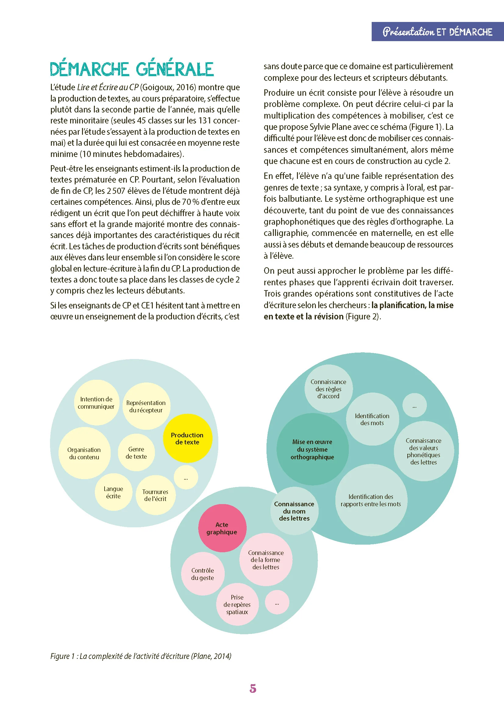 Histoires à écrire - Le concours de monstres CP-CE1 - + ressources numériques - Image 19