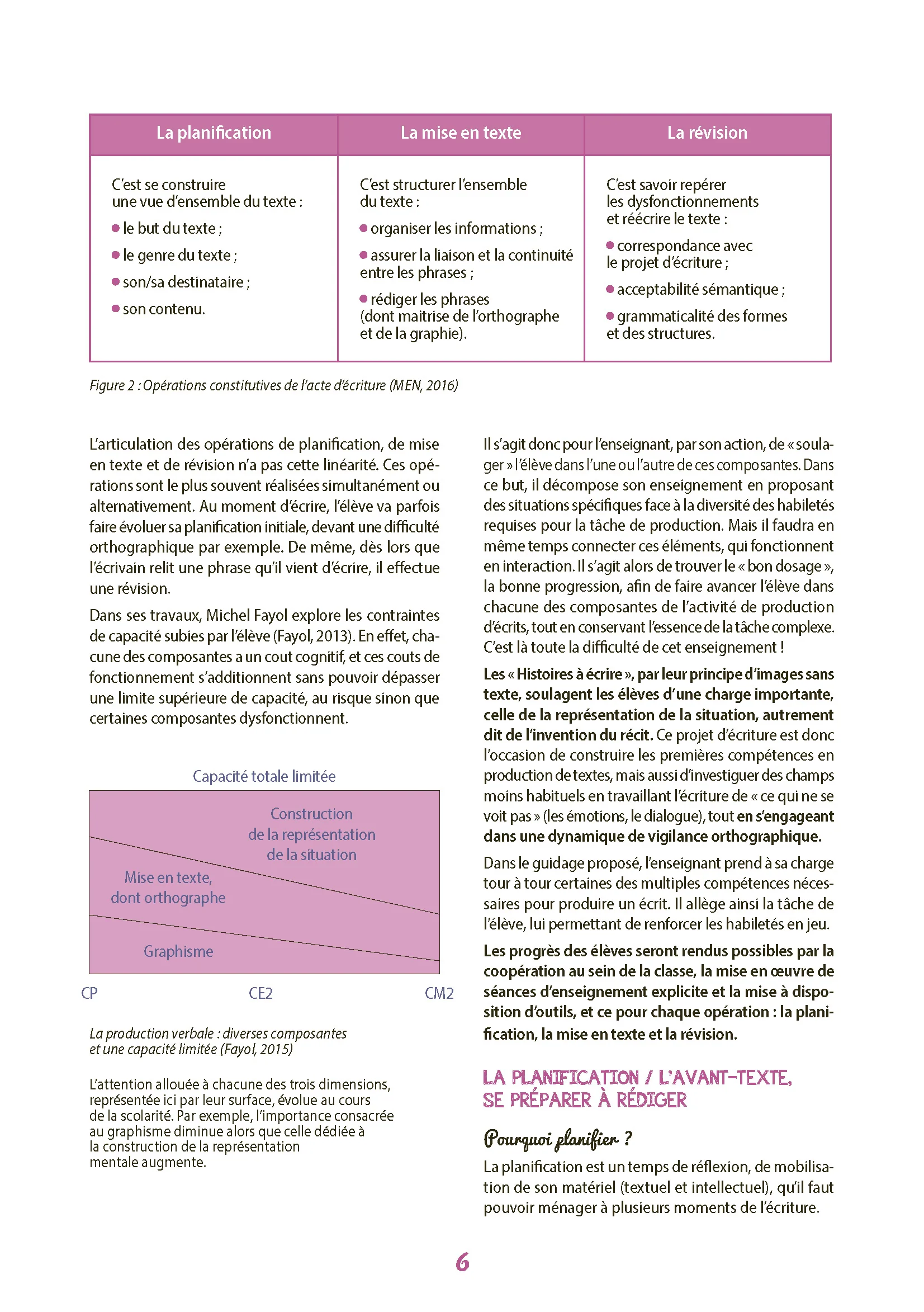 Histoires à écrire - Le concours de monstres CP-CE1 - + ressources numériques - Image 8