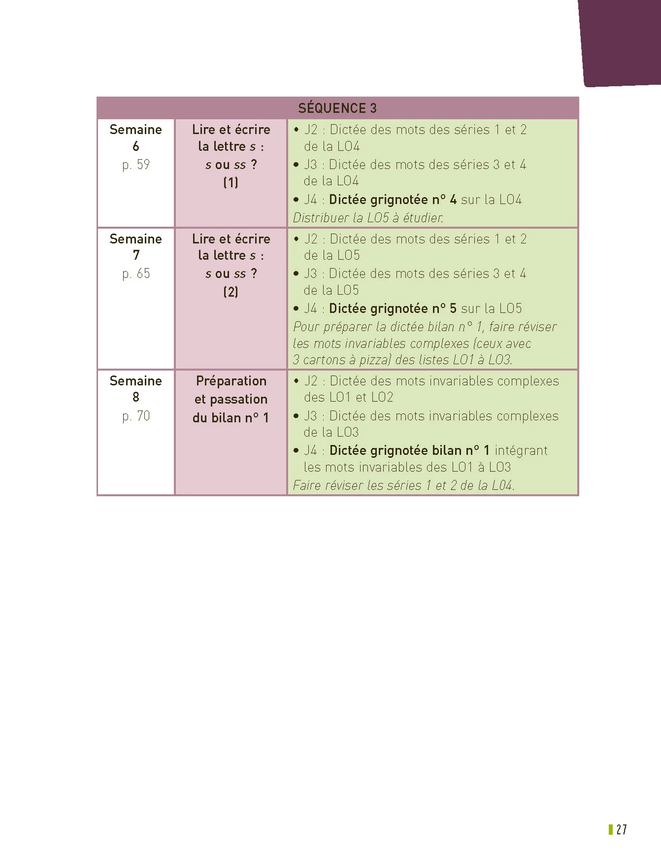 Réussir en orthographe CE2 programmes 2025 - + ressources numériques - Image 9
