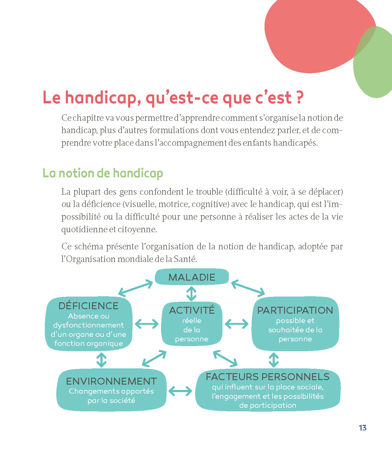 AESH - Accompagner les élèves en situation de handicap - Image 58