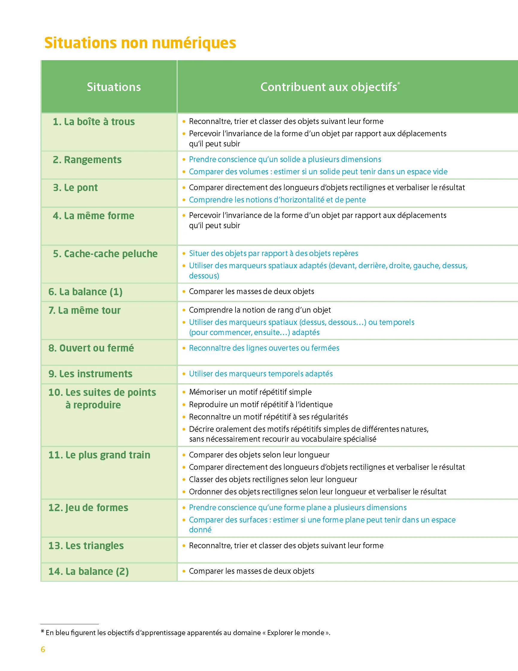 Maths à grands pas PS-MS - Programme 2025 - + ressources numériques - Image 19