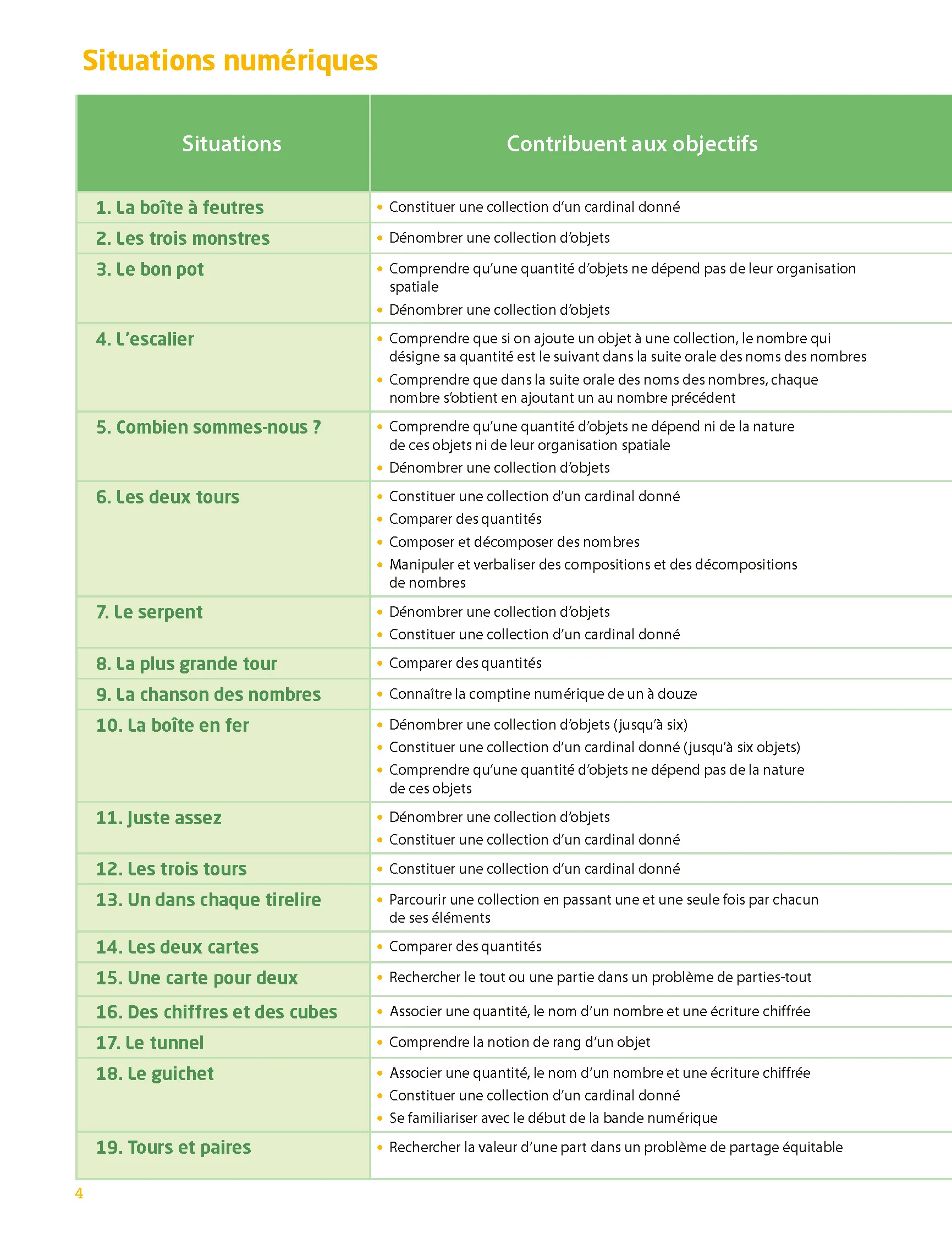 Maths à grands pas PS-MS - Programme 2025 - + ressources numériques - Image 43
