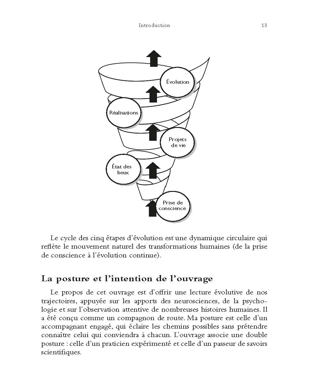 Vers une vie agile - Image 22