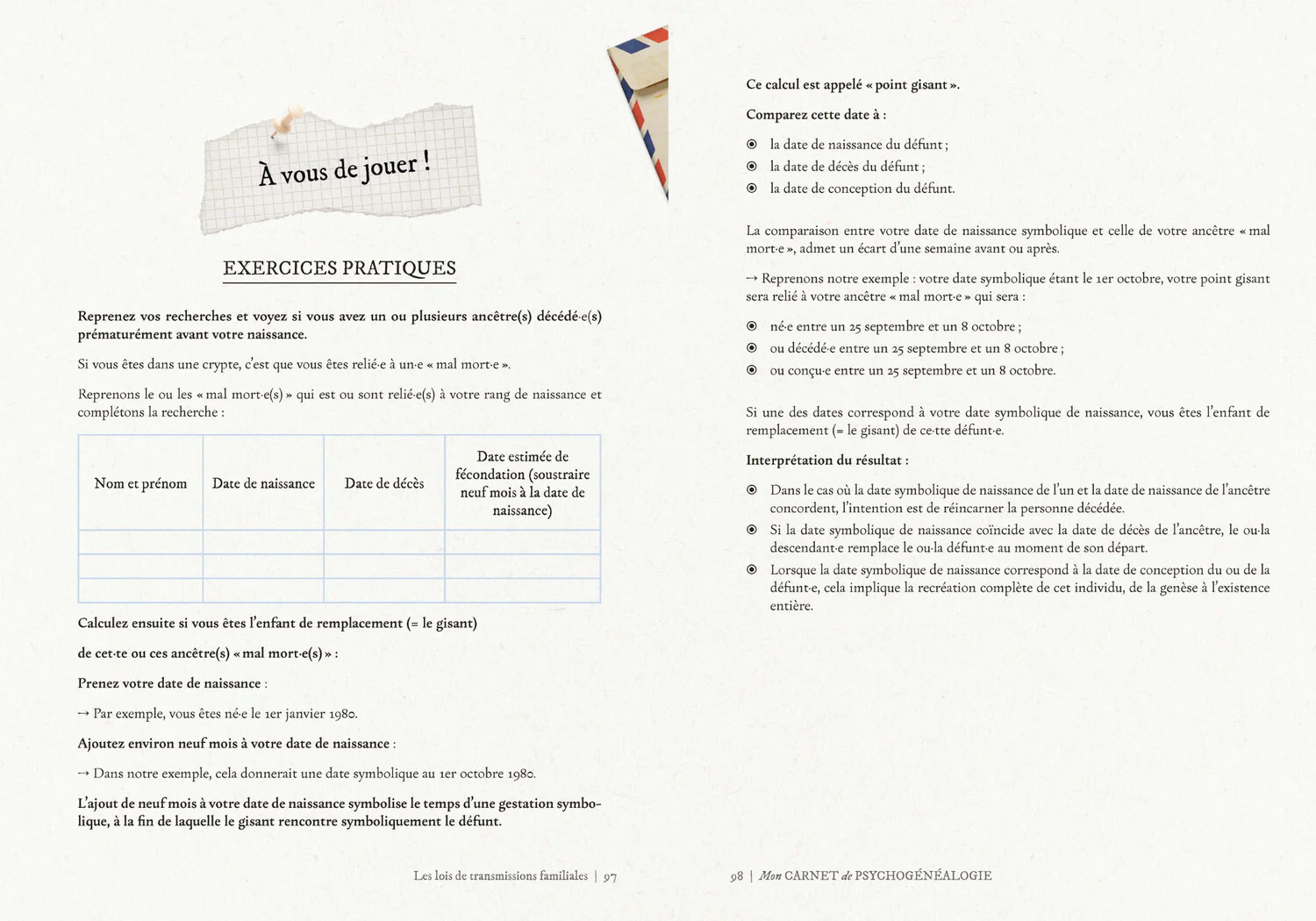 Mon carnet de psychogénéalogie - Enquête au coeur de mon histoire - Image 7