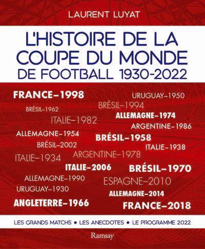 L'histoire de la coupe du monde de football 1930-2022 - Image 2