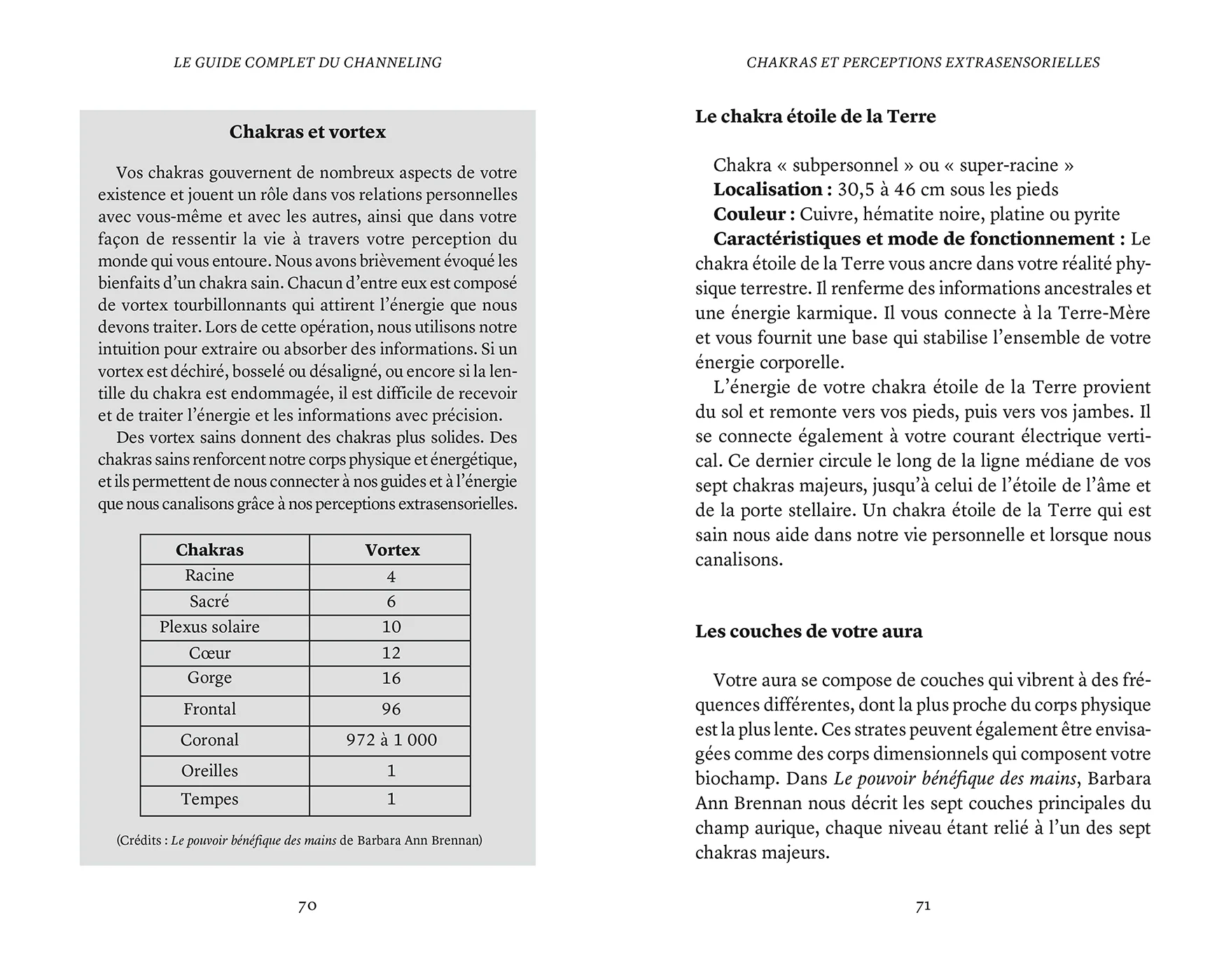 Le guide complet du channeling - Image 25