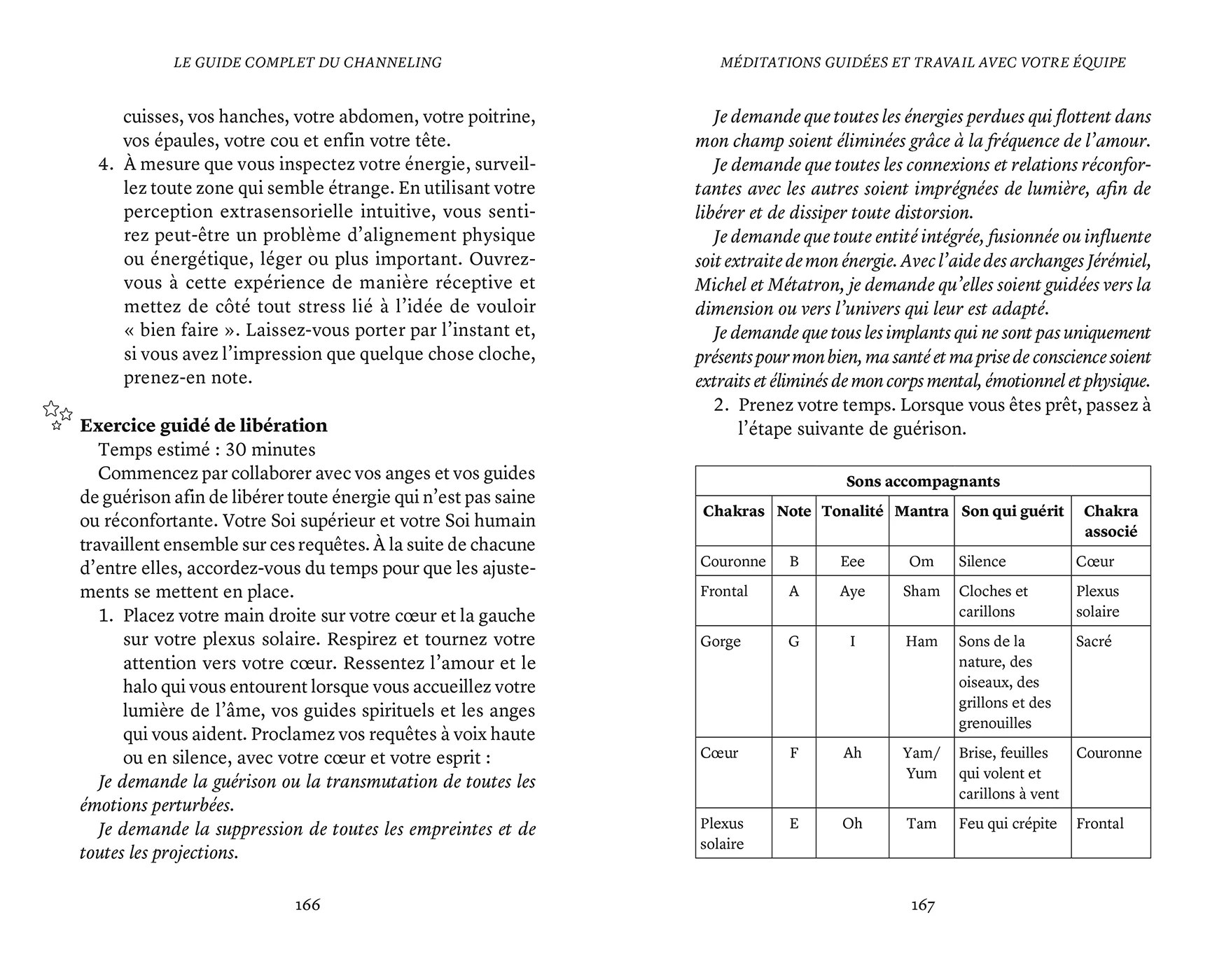 Le guide complet du channeling - Image 5