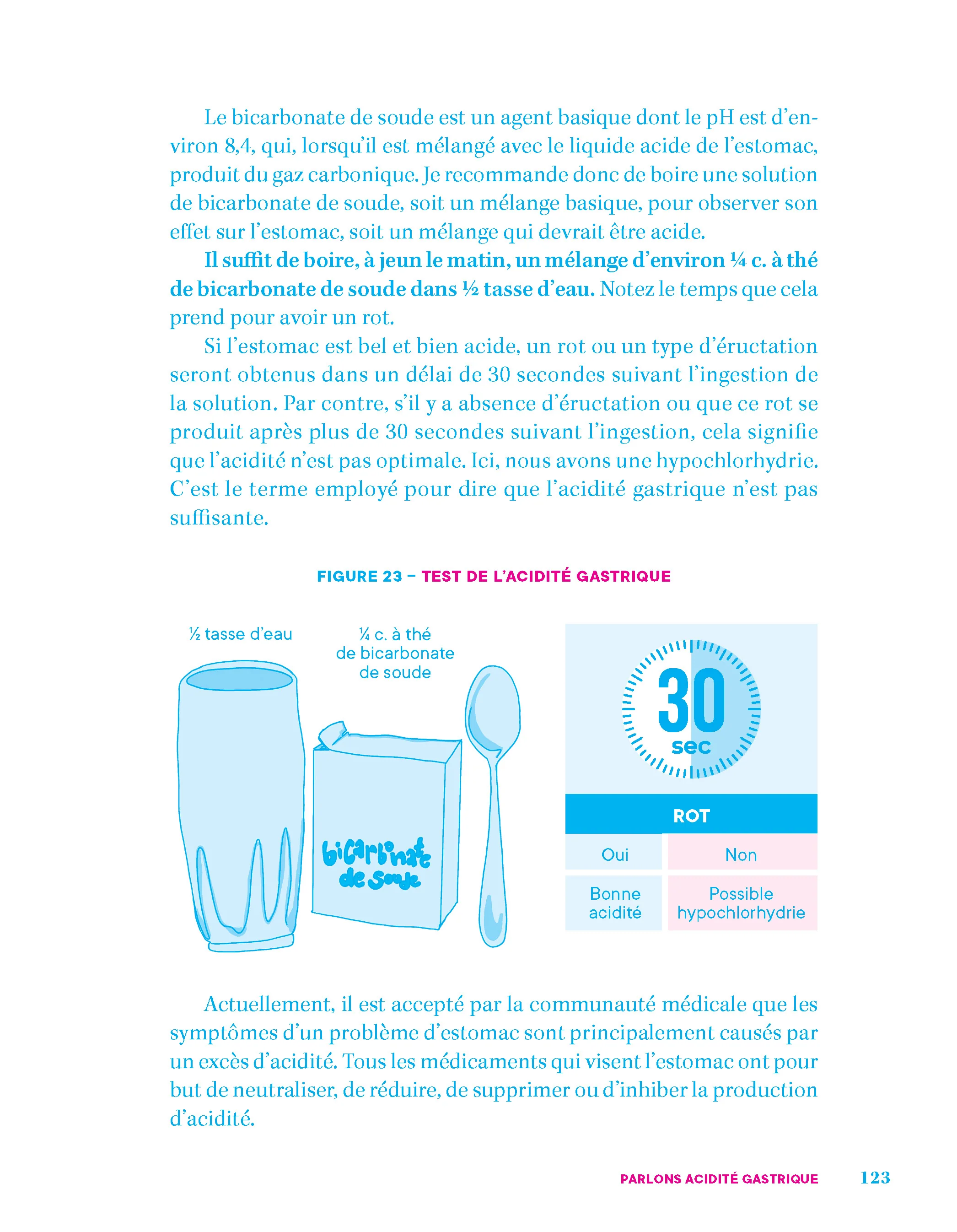 Transit : une meilleure digestion pour une santé optimale - Image 13
