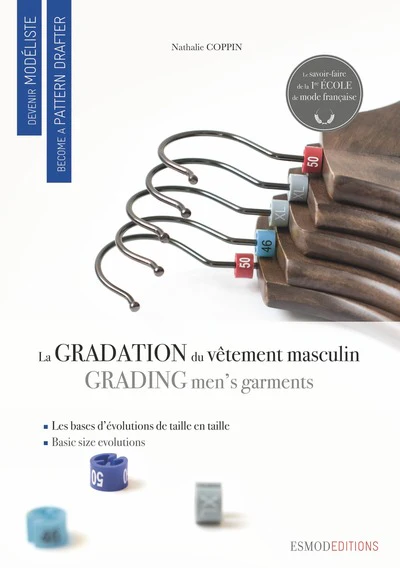 La gradation du vêtement masculin - Image 5